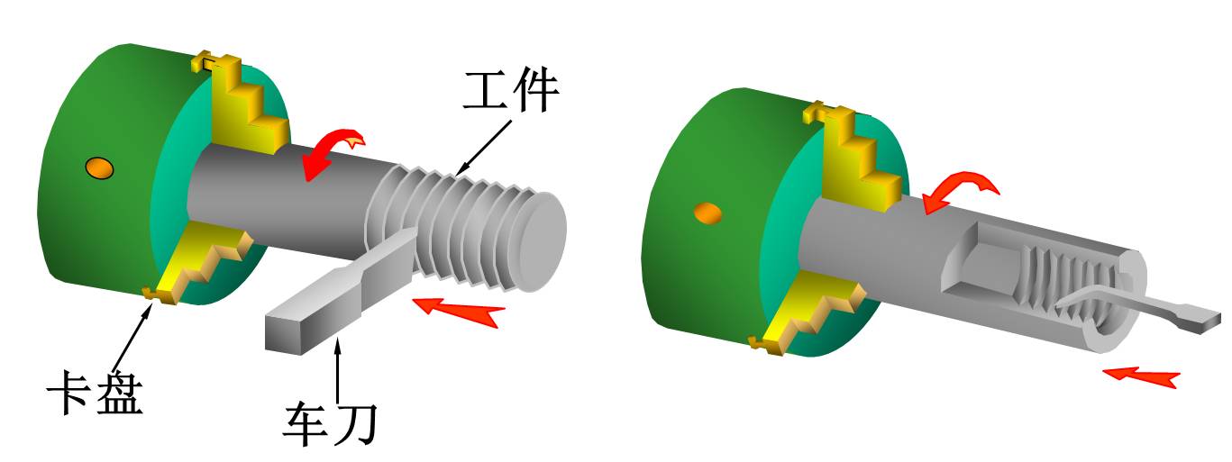 非标紧固件定制厂家,晋升泰