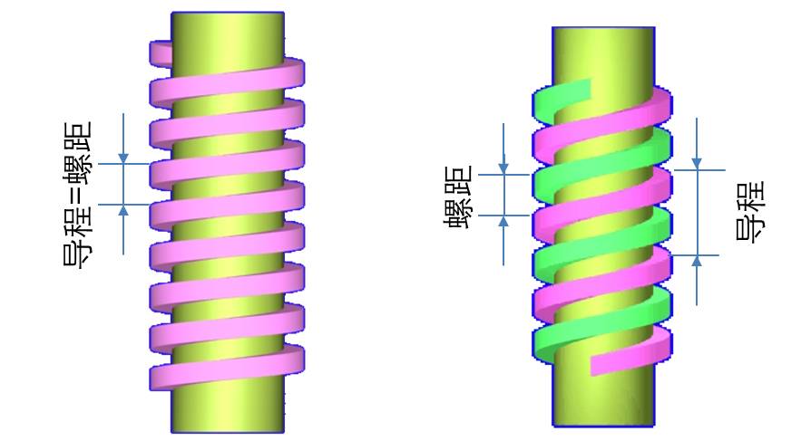 非标紧固件定制厂家,晋升泰