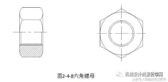 非标紧固件定制厂家,晋升泰