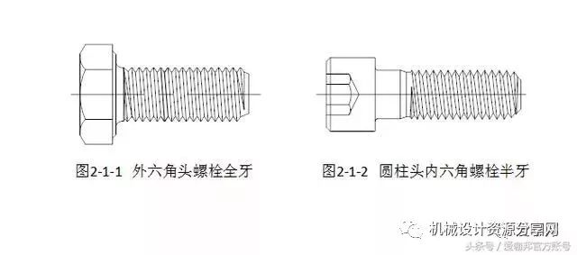 非标紧固件定制厂家,晋升泰