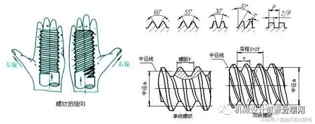 非标紧固件定制厂家,晋升泰