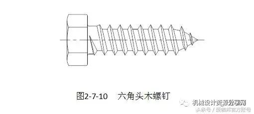 非标紧固件定制厂家,晋升泰