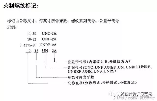 非标紧固件定制厂家,晋升泰