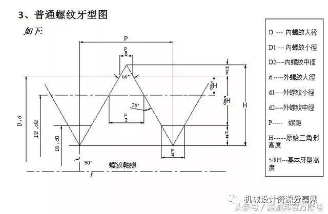 非标紧固件定制厂家,晋升泰