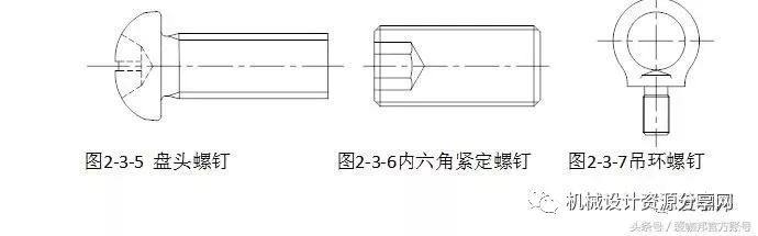 非标紧固件定制厂家,晋升泰