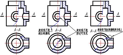 非标紧固件定制厂家,晋升泰
