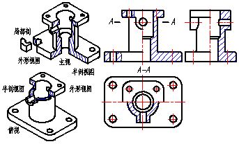 非标紧固件定制厂家,晋升泰