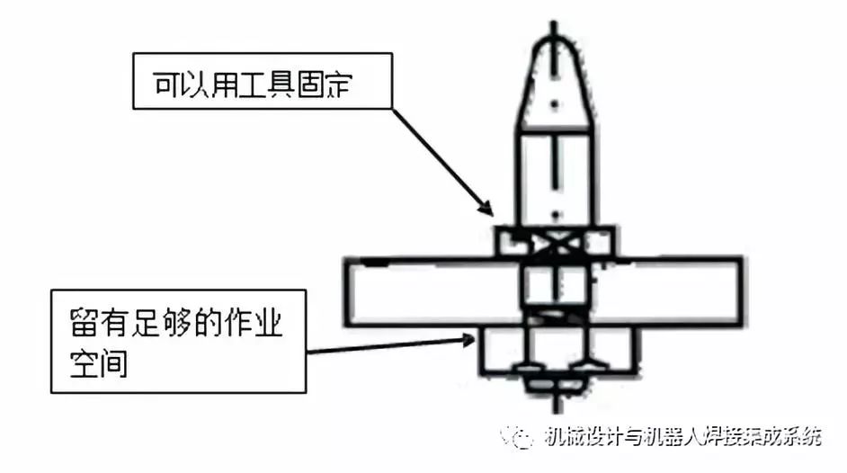 定位销,JST晋升泰