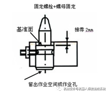 定位销,JST晋升泰
